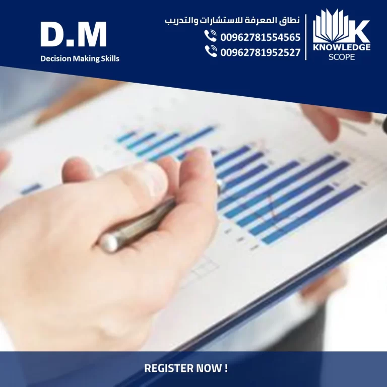 Decision Making skills course