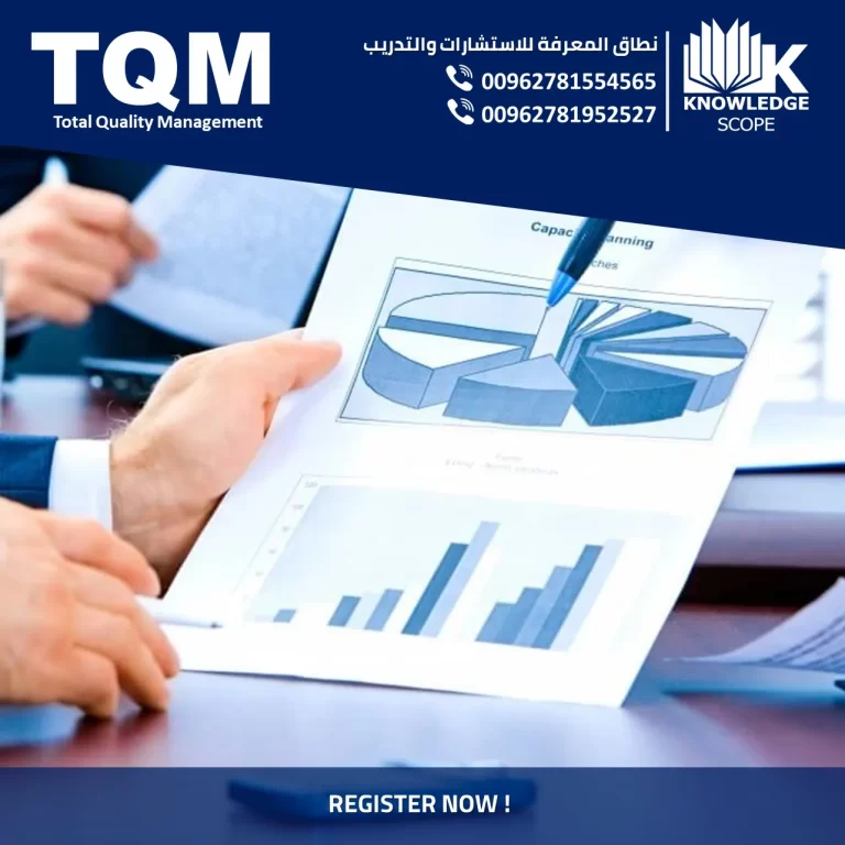 TQM Total Quality Management