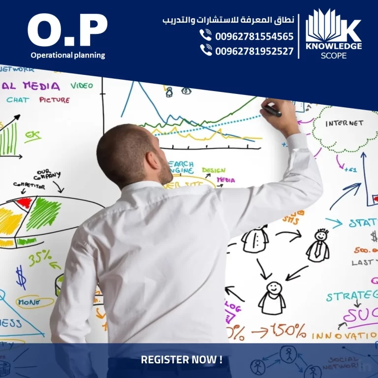 O.P OPERATIONAL PLANNING AND SET GOALS COURSE