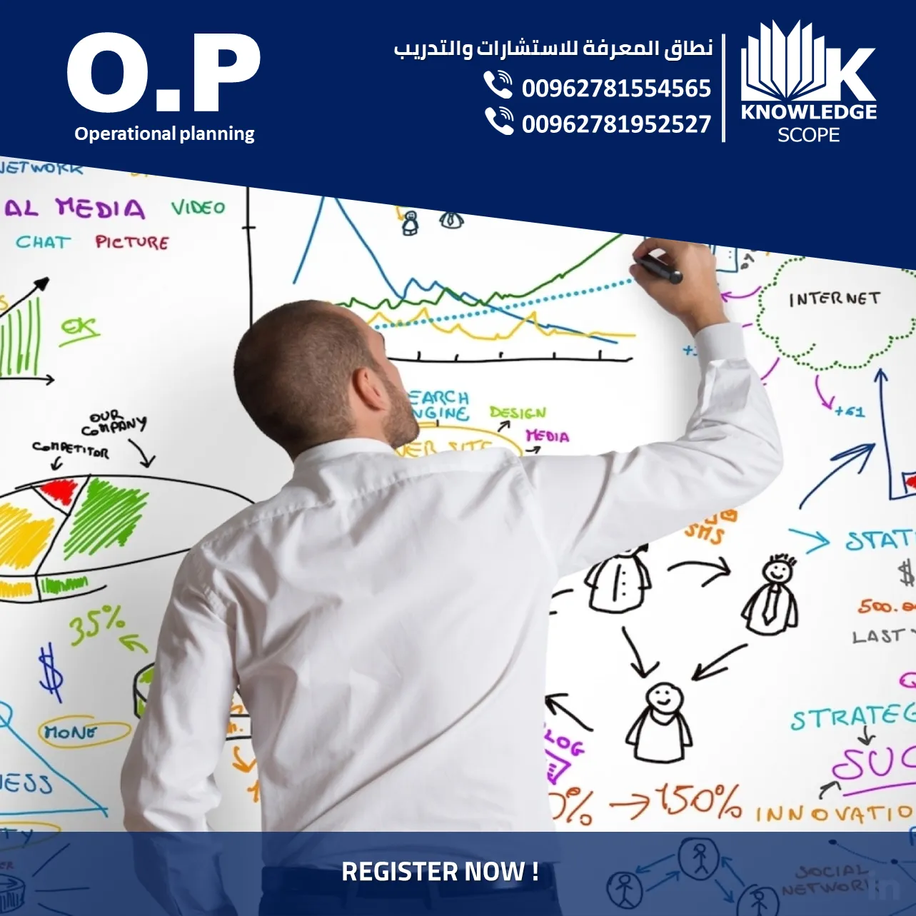 O.P OPERATIONAL PLANNING AND SET GOALS COURSE
